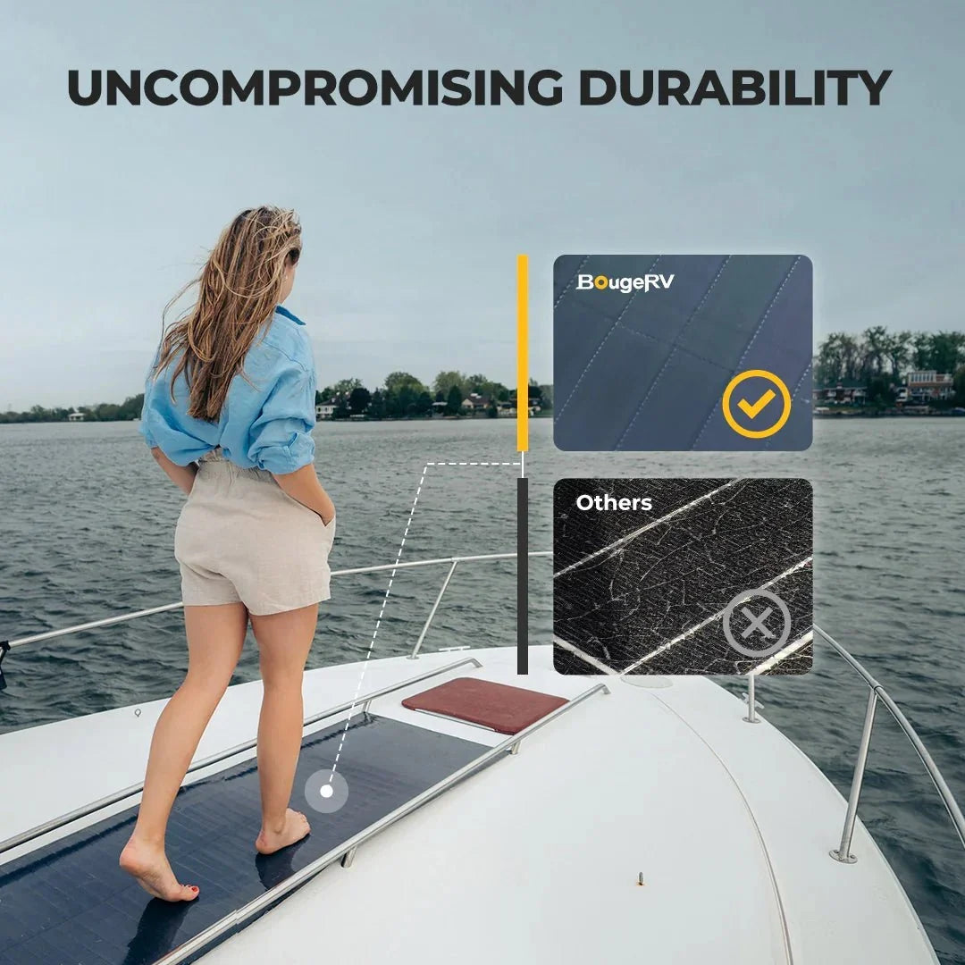 BougeRV Yuma 200W CIGS Thin-Film Flexible Solar Panel With Tape