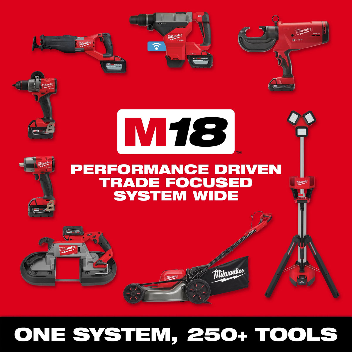 Milwaukee 2929-22 M18 FUEL™ Deep Cut Band Saw Kit
