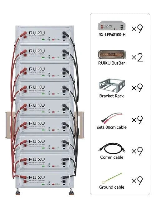 RUiXU Battery Optional Installation Method - Bracket Rack - Flexibility & Stackable