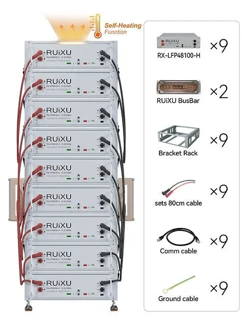 RUiXU Self-Heating Battery Optional Installation Method - Bracket Rack
