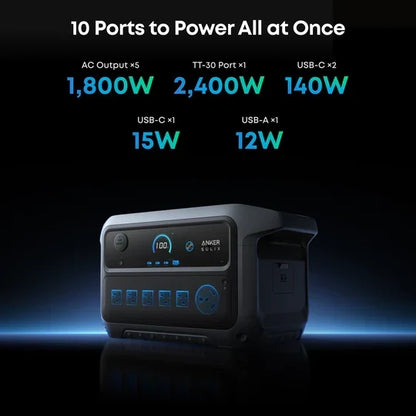 Anker B17831AF C2000 Gen 2 Portable Power Station 2048Wh w/ Car Alternator Charger