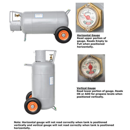 Flame King YSN40HOG 40 LBS Horizontal/Vertical Propane Cylinder w/OPD W/Wheels