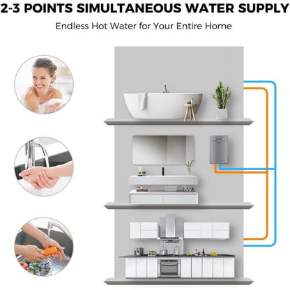 Camplux Whole Home Outdoor Tankless Hot Water Heater 5.28 GPM | Gray