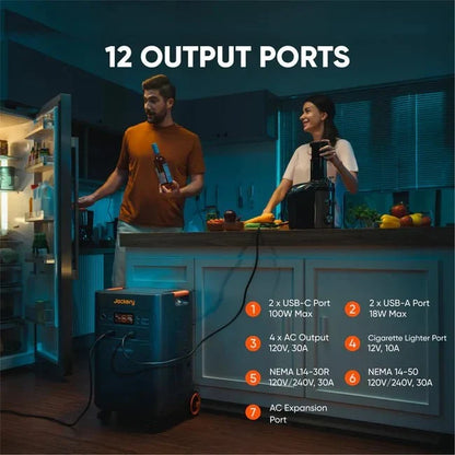 Jackery Explorer 5000 Plus (10kWh) Solar Generator + 2 x SolarSaga 500 X + Smart Transfer Switch