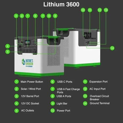 Natures Generator Lithium 3600 With 2 x 100W Monocrystalline Solar Panel + Transfer Switch