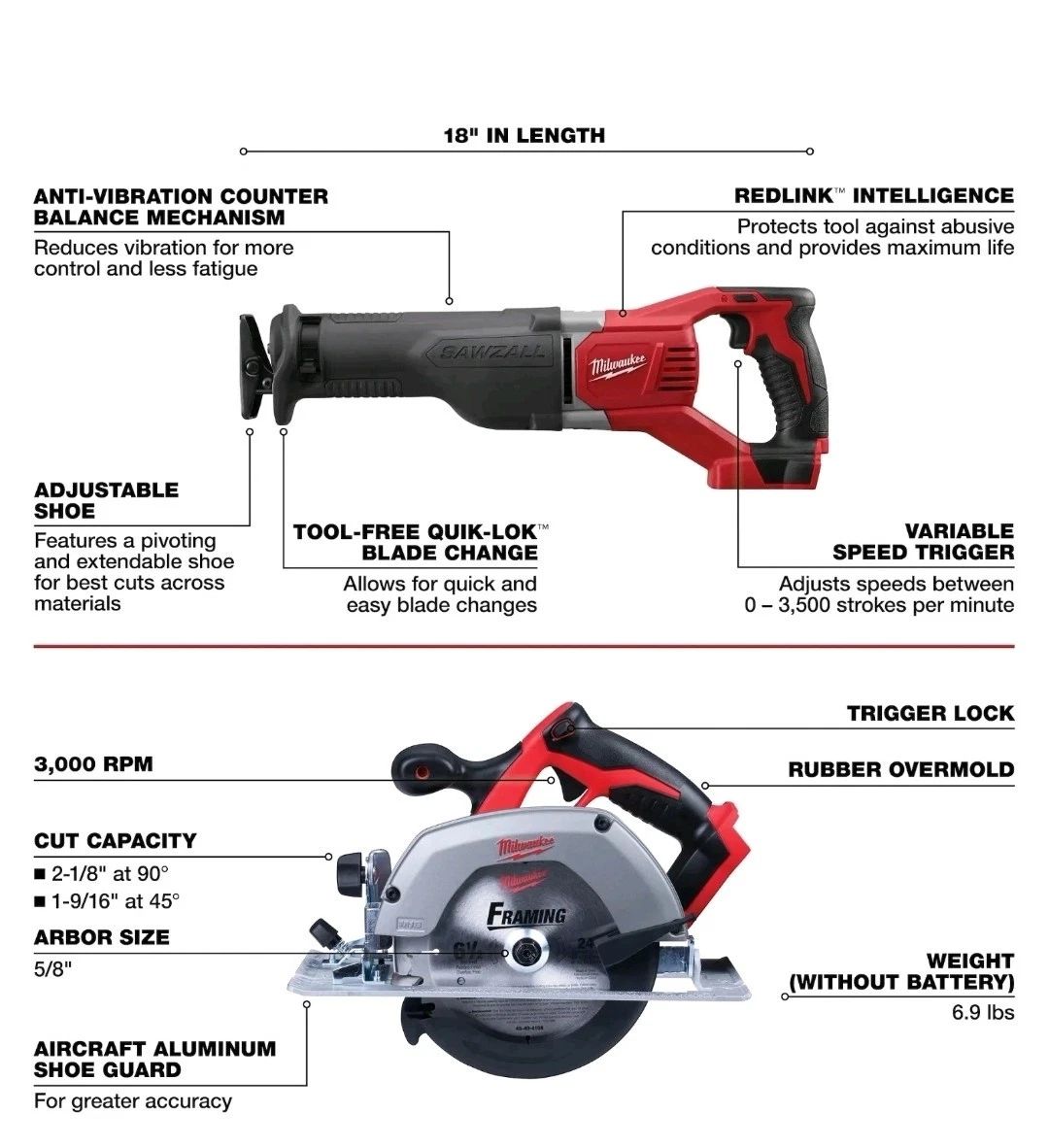 2696-26 Milwaukee M18 Cordless 6-Tool Combo Kit W/ Batteries Charger & Case NEW