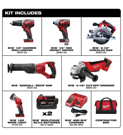 2696-26 Milwaukee M18 Cordless 6-Tool Combo Kit W/ Batteries Charger & Case NEW