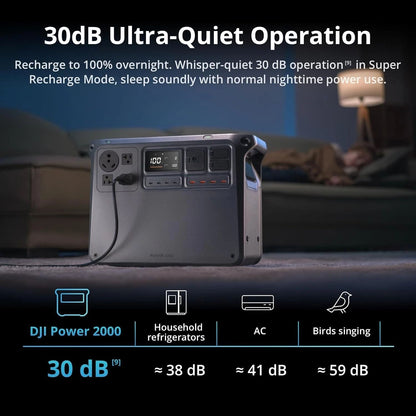DJI Power 2000 Portable Power Station