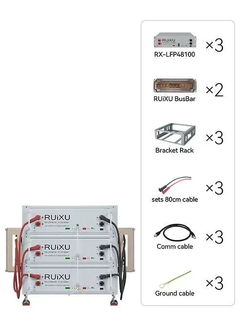 RUiXU Battery Optional Installation Method - Bracket Rack - Flexibility & Stackable