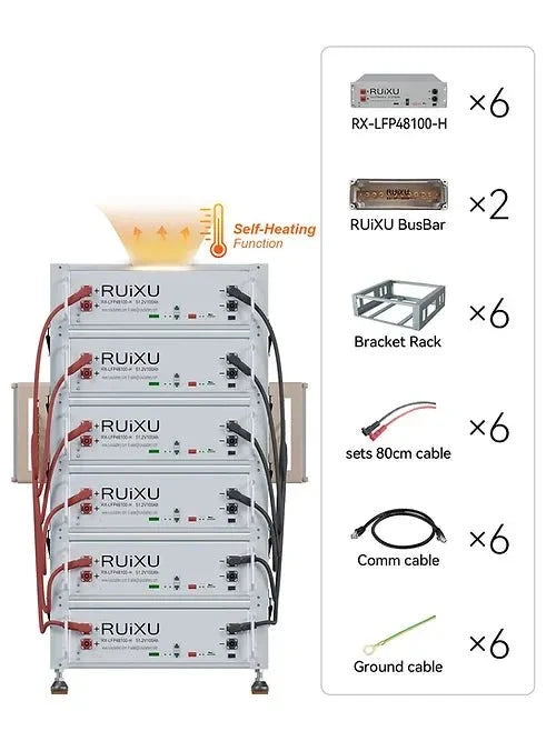 RUiXU Self-Heating Battery Optional Installation Method - Bracket Rack